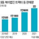 대동광고 이미지