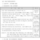 ﻿가스사용시설안전관리자 합격생의 기출문제 요점노트 공개합니다 이미지