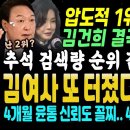 추석 포탈 검색량 압도적1위 김건희 이미지