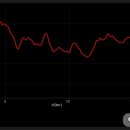 한치재주차장 이미지