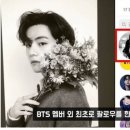 지디그룹