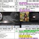 사도행전 2장 오순절이 충만히(fully) 이르렀을 때 - 2026년 오순절 타임라인(특별부록 12) 이미지