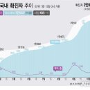 경남2단지경로당 이미지