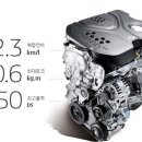 블루나인오토가스 이미지