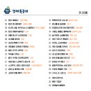아람슈퍼