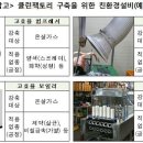 클린팩토리 소비자를위한신문