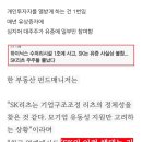 [2년 전 오늘] 외국인, SK리츠 10일째 순매수중