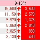 푸드페이퍼(주) 이미지