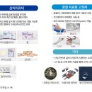 티앤엘(340570) 코스닥신규(11/20)-흉터없이 치료하는 습윤 드레싱 이미지