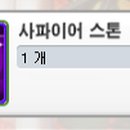신화태일즈 이미지