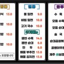 소문난 부자 돼지국밥 이미지