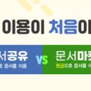 씽크존