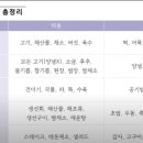 암사식당 이미지
