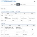 고려대학교 융합데이터과학대학원 이미지