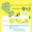 책크인 이미지