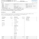 케이비상사
