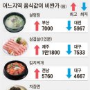 부산설렁탕 이미지