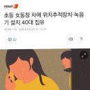 초등 여동창 차에 위치추적장치•녹음기 설치 40대 집유 이미지