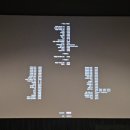 수녀들] 불호 감상평 후기 리뷰, 특전 굿즈 오리지널...줄거리 내용 감독 평점 @메가박스 용인테크노밸리