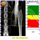 연세이명규내과의원 이미지