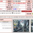 폴리프라자2 네이버블로그
