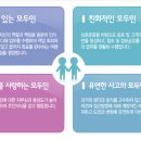 모두투어 자소서 첨삭 부탁드려요~ 이미지