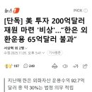 [단독] 美 투자 200억달러 재원 마련 '비상'…“한은 외환운용 65억달러 불과” 이미지
