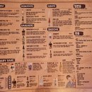 도쿄술집 평택역점 이미지