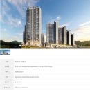 오산시티자이공인중개사사무소 | 북오산자이 리버블시티(입주공고)
