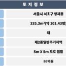 빌딩리스부동산중개 이미지