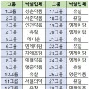 메디온 이미지