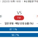 3월18일 여자배구 자료정보 이미지