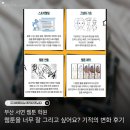 기초 드로잉[B반] | 부산 서면 웹툰 학원, 웹툰을 너무 잘 그리고 싶어요? 기적의 변화 후기