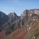 만리장성 이미지