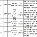 황제수학학원 - 강동구 동남로75길 13-21 | 황제수학학원
