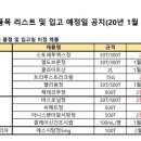 파마사이언스코리아(주) 이미지
