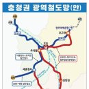 선