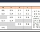 학사검도관 이미지