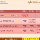 법대로법무사;행정사사무소 이미지