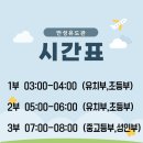 만성 유도관 이미지