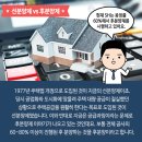 감자공인중개사사무소 이미지