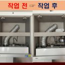 신흥가스 | 슬라이드 주방후드에 가스 자동식소화기 설치 문의