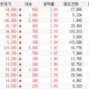 제이오메디컬 이미지