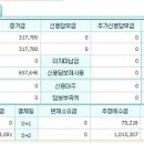 예수금, 증거금 등등 알려주세요 (사진 有) 이미지