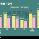 K앤H트레이딩 이미지