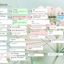 동국대학교사범대학부속금산중학교 이미지