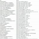 세일태양광발전소 이미지