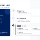 컴퓨터 기초다지기 이미지