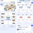 중앙축산유통 이미지