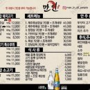 만인생고기 네이버블로그
